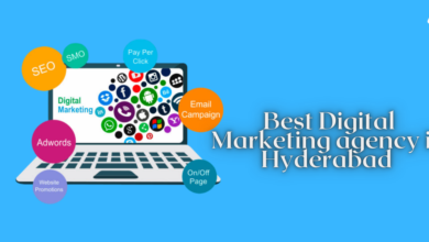Best Digital marketing agency in Hyderabad