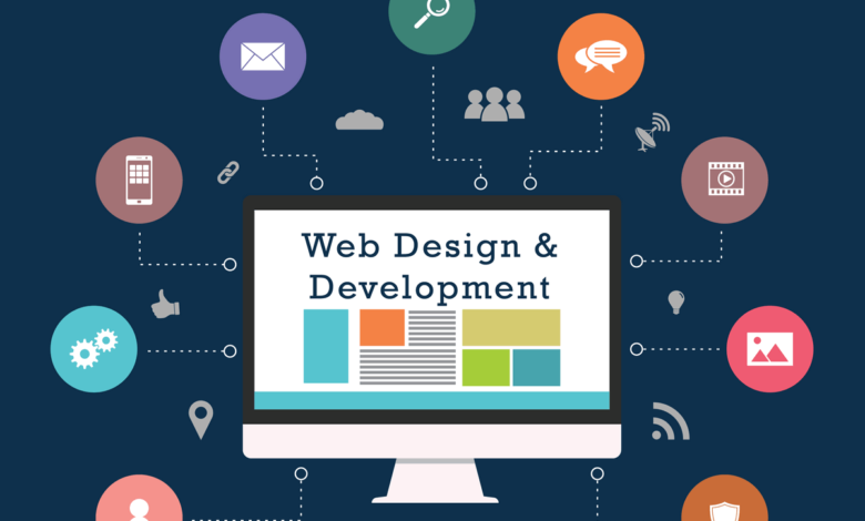 The 6 Best Websites for Learning Web Design and Development