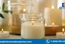 Candle Market Size, Analysis, Trends 2023-2028